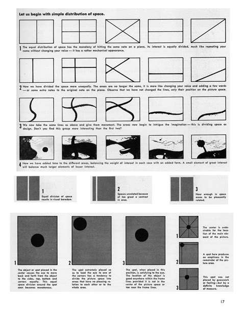 Guide to Composition in Photography