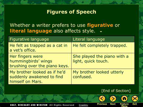 Guide to Literary Analysis