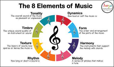 DevelopingYourEarTrainingandRhythm:KeystoMusicality
