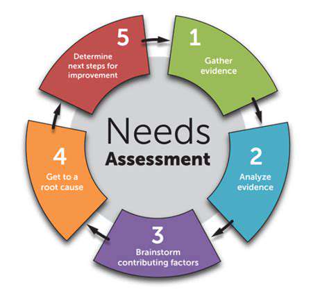 AssessingYourCollection'sNeeds:ACrucialFirstStep