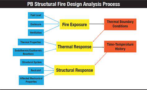 BuildingaSafeFireStructure