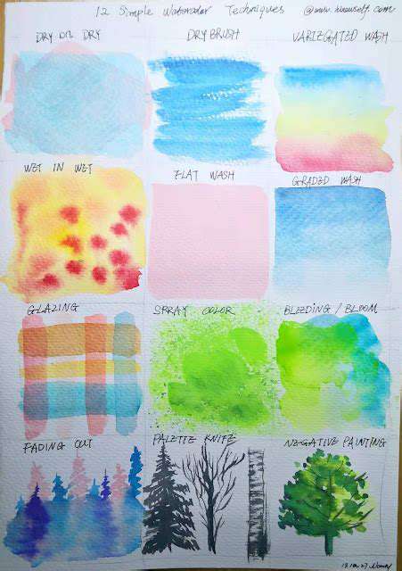 MasteringWatercolorTechniques:EssentialBasics