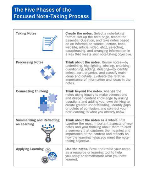 MasteringtheArtofFocusedReadingandNote-Taking