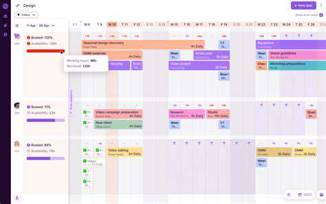 SizeandCapacity:PlanningforYourGroup