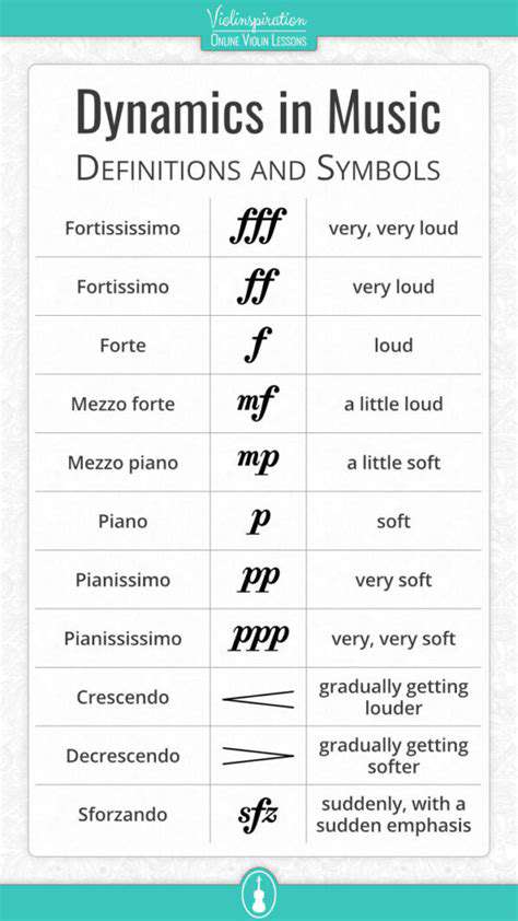 Guide to Tempo and Dynamics in Music