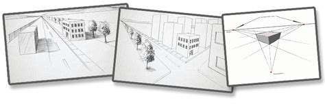 ApplyingLinearPerspectivetoFigures