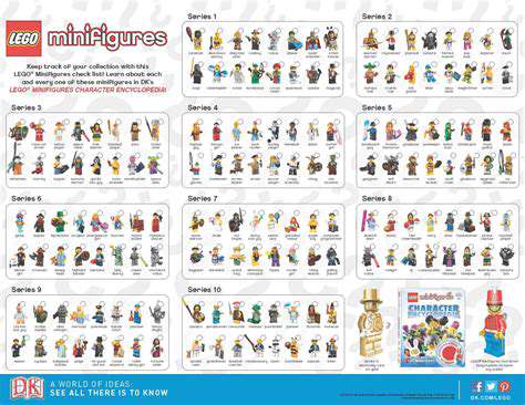 Guide to Collecting Lego Minifigures