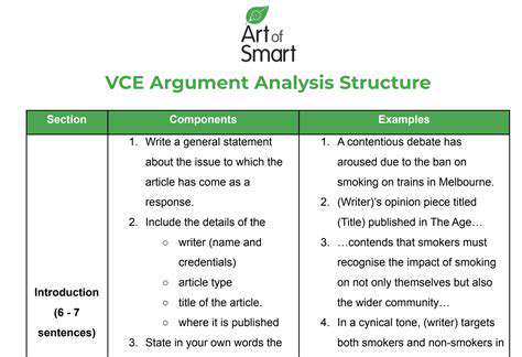 AnalyzingtheAuthor'sArgumentandStructure