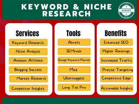 KeywordResearchforNicheSuccess